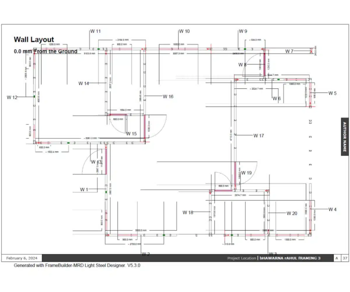 Rahul Ji Bhawarna (2)